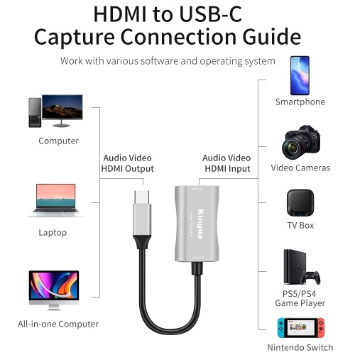 Thẻ ghi video KingMa HDMI sang USB-C 3.0 Thiết bị 4K 1080p