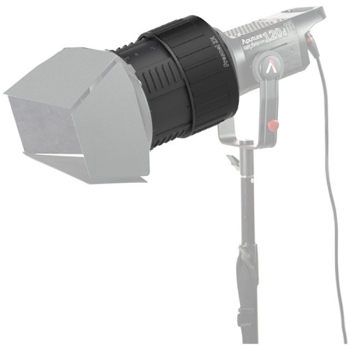 Kính Khuếch Đại Ánh Sáng Aputure Fresnel 2X