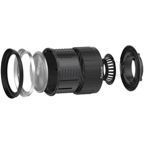 Kính Khuếch Đại Ánh Sáng Aputure Fresnel 2X