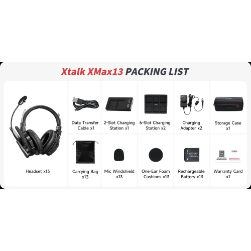 Synco Xtalk XMax Tai nghe liên lạc nhóm, Thiết kế hai tai, Chip khử ồn AI, Phạm vi truyền 500m