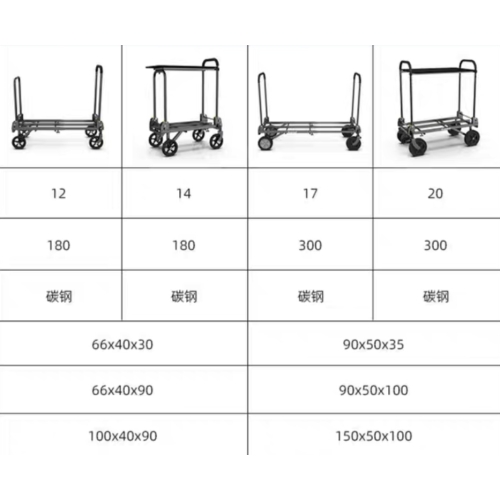 Xe di động, xe đẩy đa chức năng của đạo diễn và phi hành đoàn