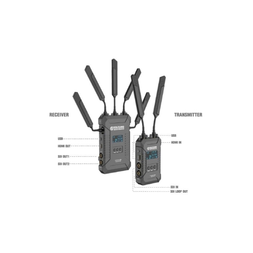 Hollyland – Cosmo 1200 Wireless HDMI/SDI Video Transmission System