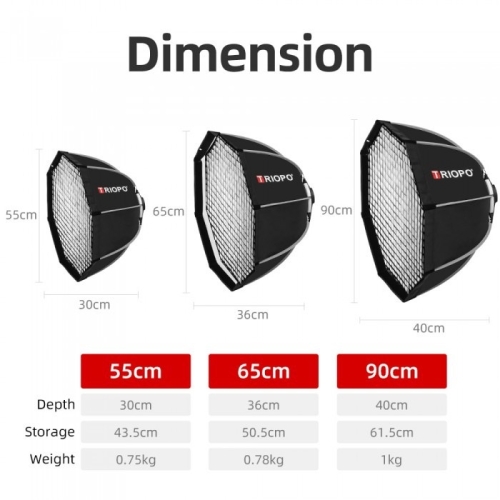 Softbox Bát giác TRIOPO K2-90 thao tác nhanh Bowens