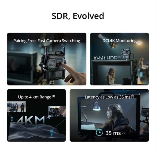 DJI SDR Transmission 2