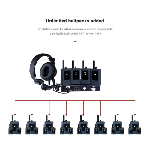 Bộ Tally - Intercom HDI NAYA BS180 ( bộ Full 9 Tai nghe ) | Chính Hãng