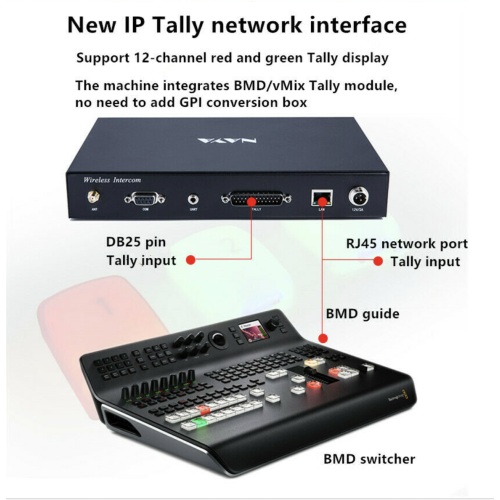 Bộ Tally - Intercom HDI NAYA BS180 ( bộ Full 9 Tai nghe ) | Chính Hãng