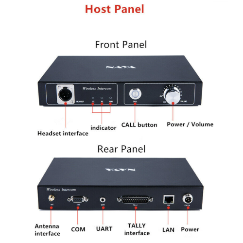 Bộ Tally - Intercom HDI NAYA BS180 ( bộ Full 9 Tai nghe ) | Chính Hãng