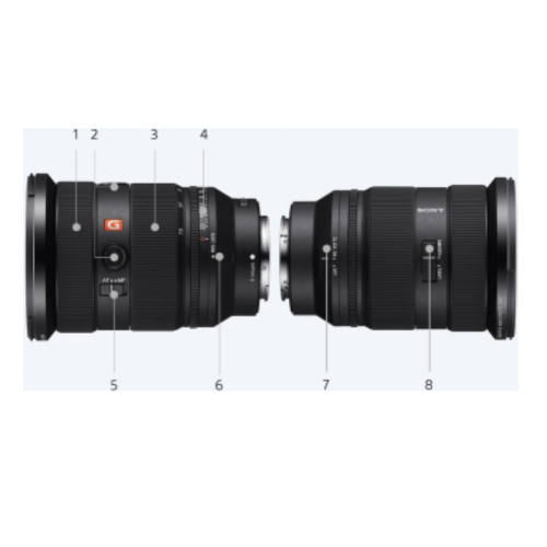Sony FE 24-70mm F2.8 GM II, Mới 100% (Chính hãng)