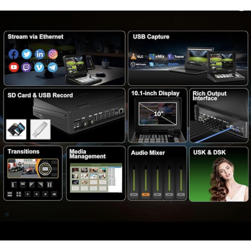 Bàn trộn hình ảnh Shark H4 Plus 4 kênh HDMI Có màn hình
