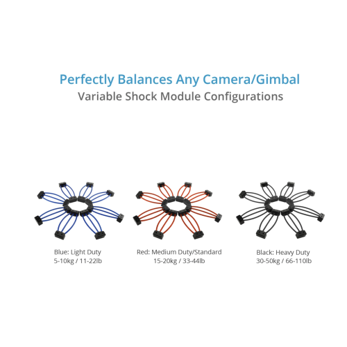 Proaim Cyrus Camera Vibration Isolator for Gimbals, 5-50kg/11-110lb