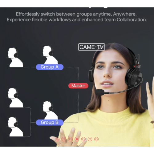 Tai nghe liên lạc nội bộ không dây nhẹ CAME-TV WAERO Pro Full Duplex Dual Antenna 1.9G - 16 tai nghe + 2 gói Nano