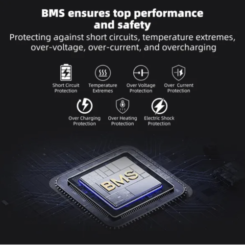 Pin Mini V Mount 99W 14.8V 6689mAh với Sạc nhanh PD 60W USB-C, với DTAP, DC, USB-A, LEMO, Màn hình LED cho Máy ảnh, Máy quay phim, Màn hình, Đèn quay video