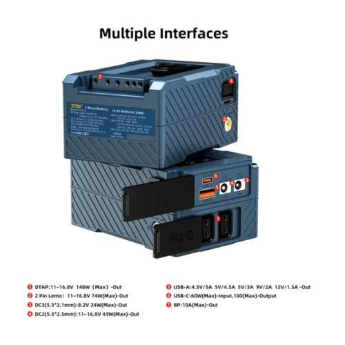 Pin Mini V Mount 99W 14.8V 6689mAh với Sạc nhanh PD 60W USB-C, với DTAP, DC, USB-A, LEMO, Màn hình LED cho Máy ảnh, Máy quay phim, Màn hình, Đèn quay video