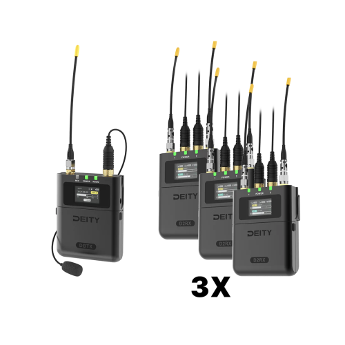 Bộ dụng cụ THEOS Camera Hop 