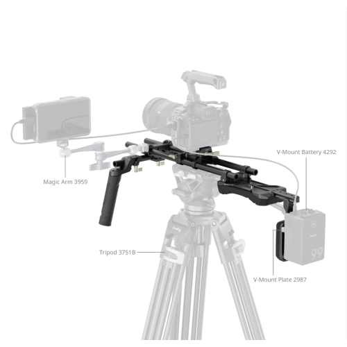 Bộ Giá Đeo Vai SmallRig 4480B