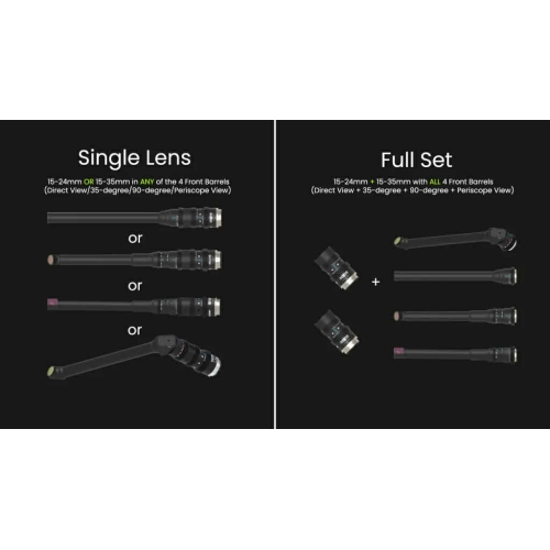 Ống kính Laowa Probe Zoom (15-24mm T8/15-35mm T12)