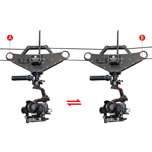Hệ thống Cablecam Greenbull FM6 III, tải trọng 6kg