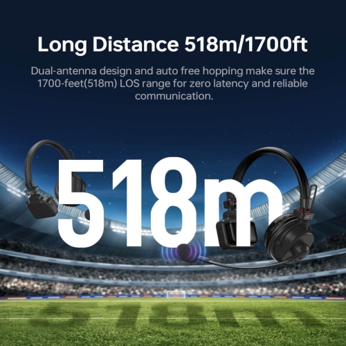 Tai nghe liên lạc nội bộ không dây CAME-TV WAERO Pro Full Duplex Dual Antenna 1.9G trọng lượng nhẹ - 16 tai nghe + 2 gói Nano