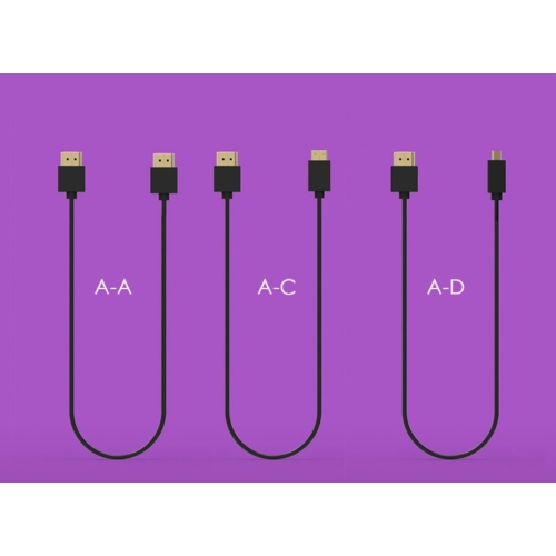 Dây cáp Mini HDMI to HDMI dài 60cm