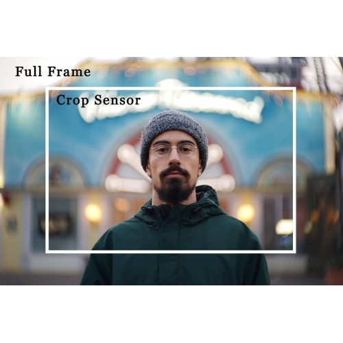 Ống kính Petzval 80.5mm f/1.9 MKII Bokeh Control Art mới