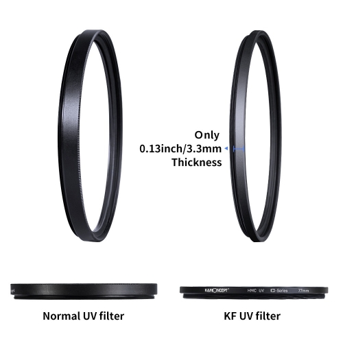 Filter K&F bảo vệ ống kính HMC UV 82mm