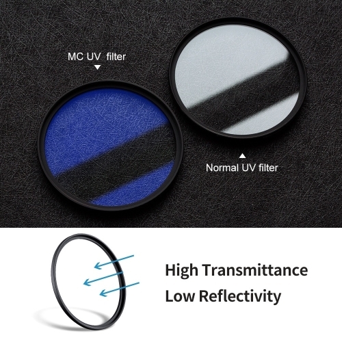 Kính lọc bảo vệ ống kính Máy Ảnh HMC UV 72mm