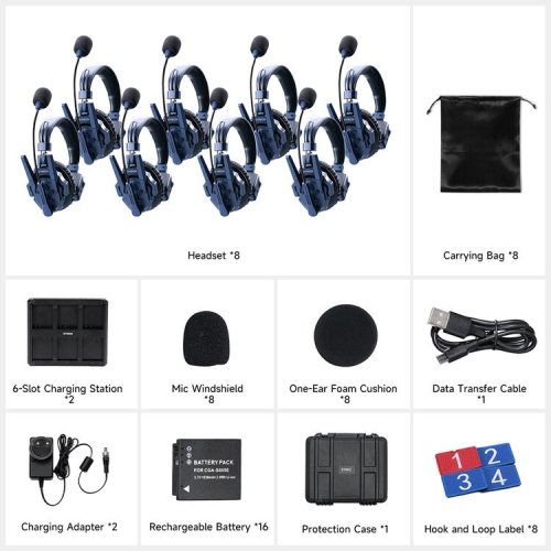 Tai nghe liên lạc nội bộ Synco Master XM8 (Cho 4người , 8 người)