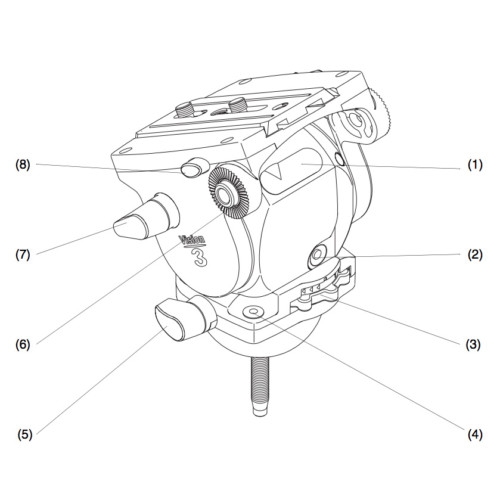 Chân máy Vinten V3-AP2 Vision 3 75mm Fluid Head w/ 2-Stage Aluminum Tripod