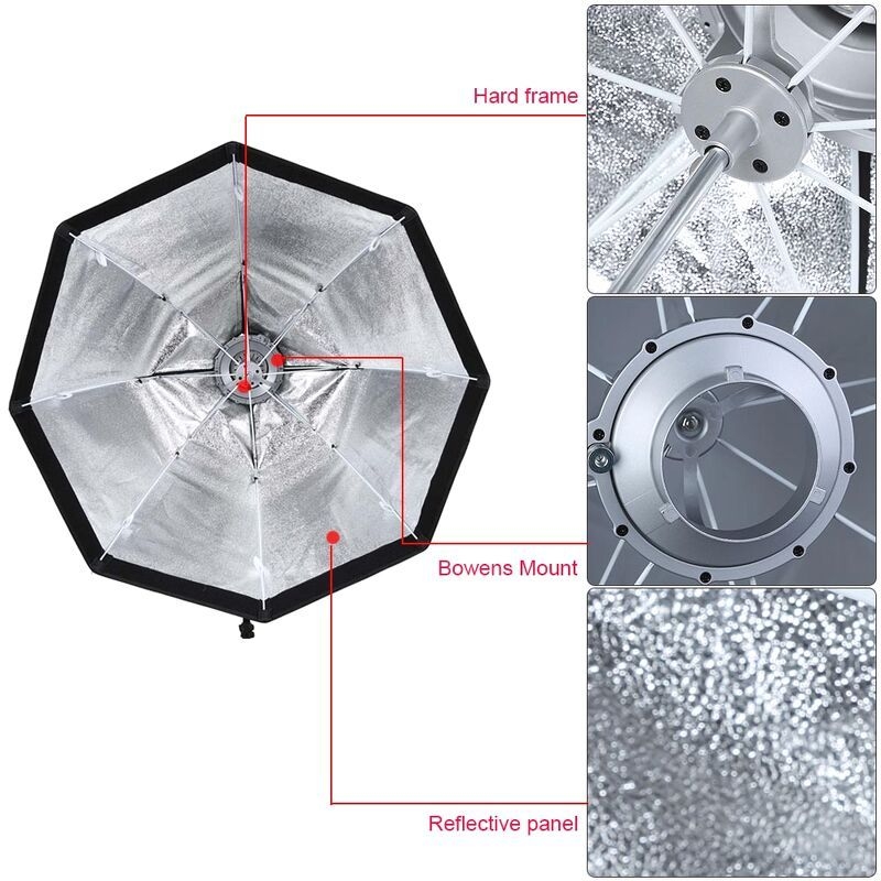 Softbox Dù  Godox Portable  120cm Tổ Ong 