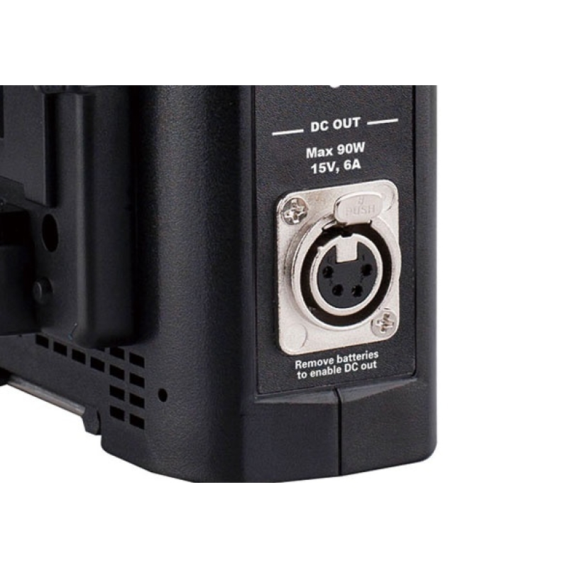 SWIT S-3822S Bộ sạc nhanh V-mount 2 kênh