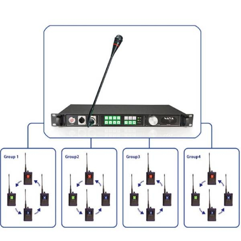 Intercom System FDI-BS350