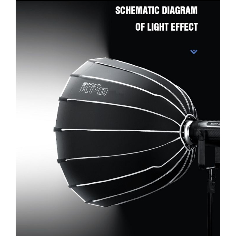 Softbox Parabolic Triopo KP2-120