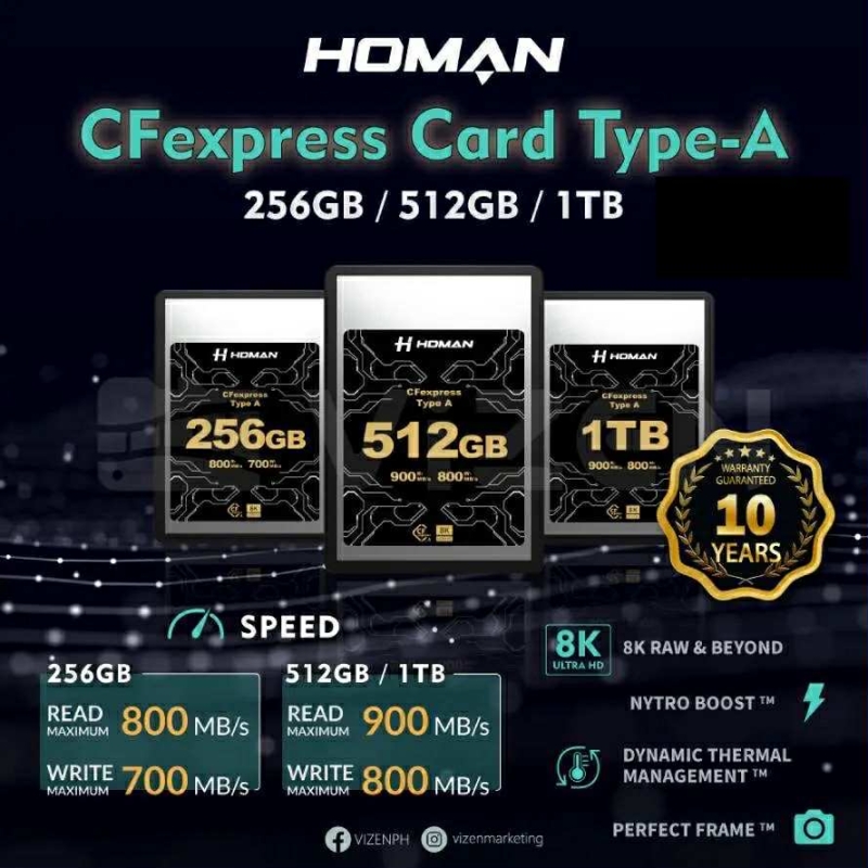 THẺ NHỚ HOMAN CFEXPRESS TYPE A 256GB-512GB-1TB