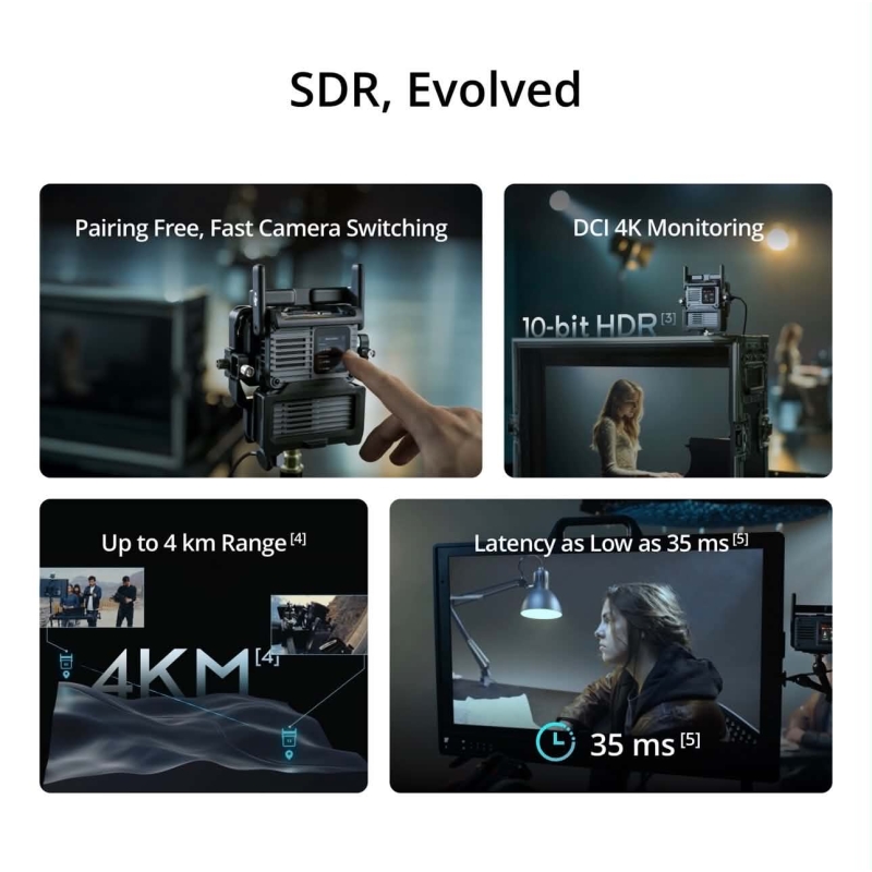 DJI SDR Transmission 2