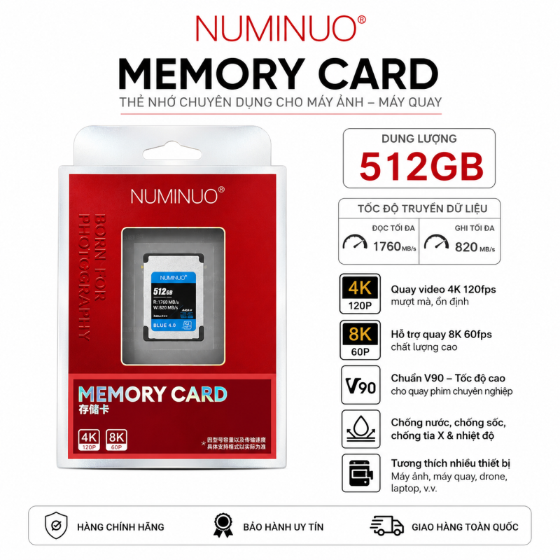 Thẻ Nhớ NUMINUO CFEXPRESS 256GB/512GB Type A dùng cho FX6/FX3/FX30/A7S3/A7M4