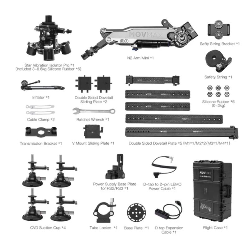 MOVAMX N2 Air Arm Mini - Pro Kit