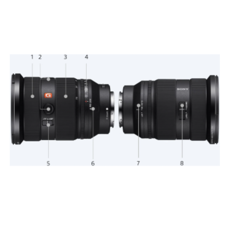 Sony FE 24-70mm F2.8 GM II, Mới 100% (Chính hãng)