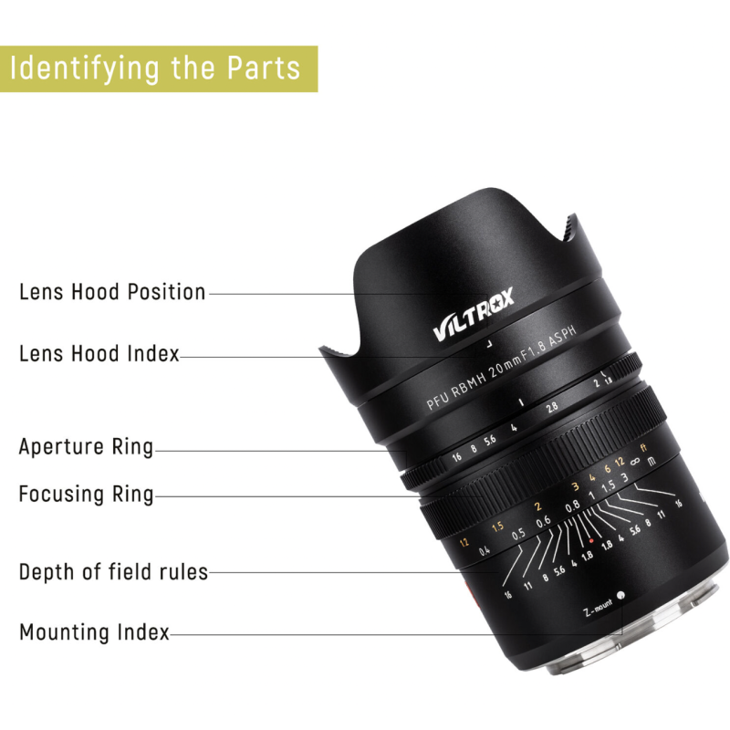 Viltrox PFU RBMH 20mm f/1.8 for Nikon Z