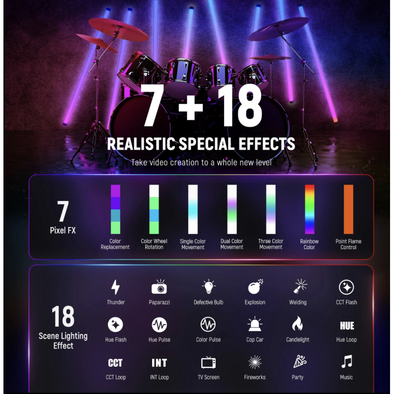 NEEWER TL120C RGB Tube Light with APP/2.4G/DMX Control 
