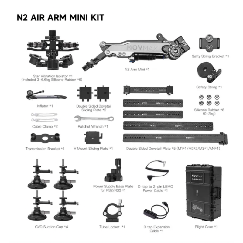 MOVMAX N2 Air Arm Mini 