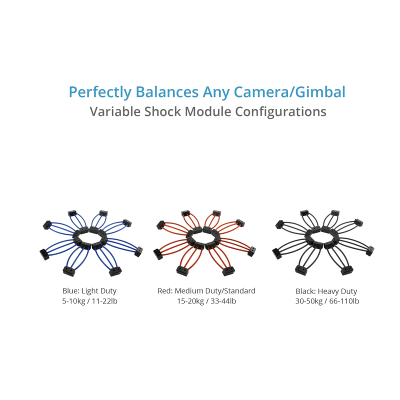 Proaim Cyrus Camera Vibration Isolator for Gimbals, 5-50kg/11-110lb