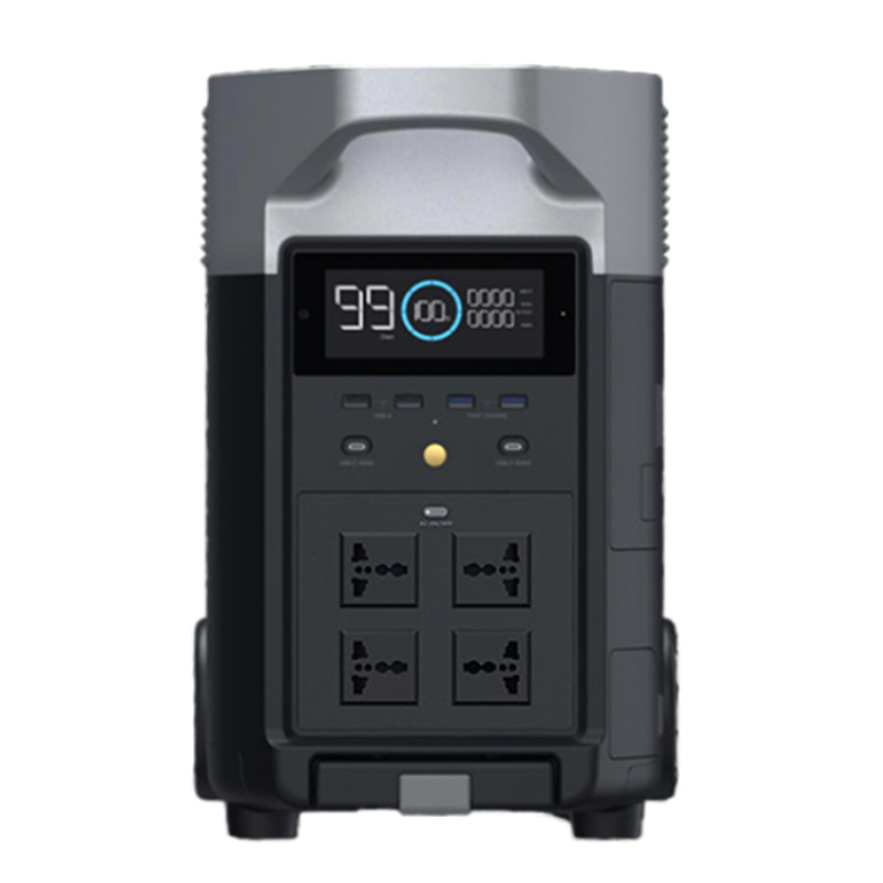 Trạm tích điện EcoFlow DELTA Pro Power Station 3600Wh