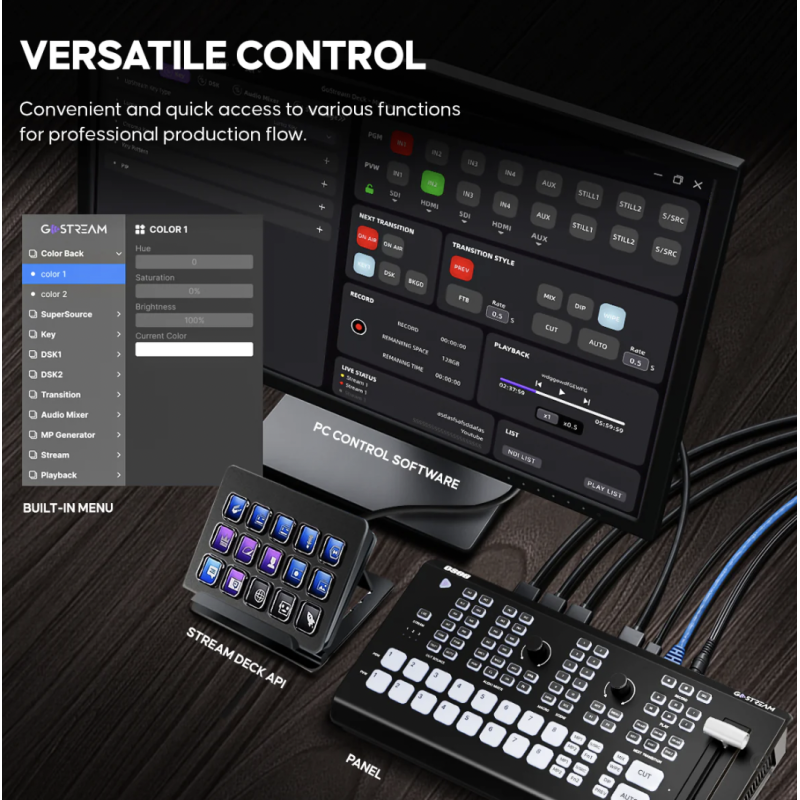 Osee GoStream Duet 8 ISO 8-Channel 
