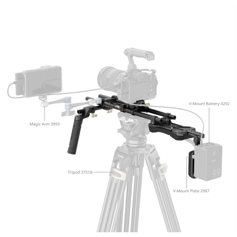 Bộ Giá Đeo Vai SmallRig 4480B