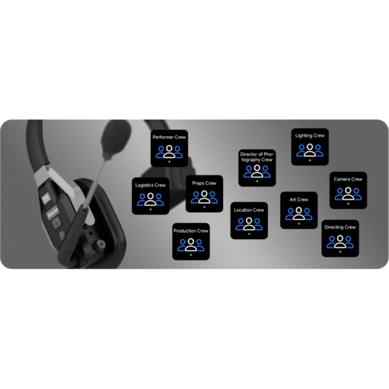 Allcomm Full-Duplex Intercom System.