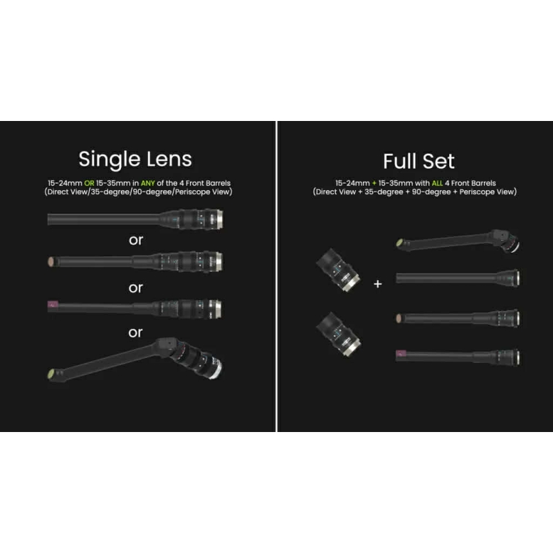 Ống kính Laowa Probe Zoom (15-24mm T8/15-35mm T12)