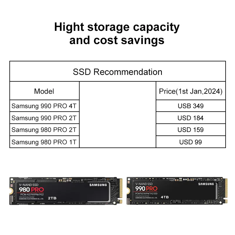 Bộ chuyển đổi SSD 1~4TB sang thẻ nhớ CFexpress Type B dành cho Nikon Z6 Z7 Z8 Z9 D5 D6 D850 Panasonic DC-S1 S1R Canon R5 EOS 1DX MarkIII