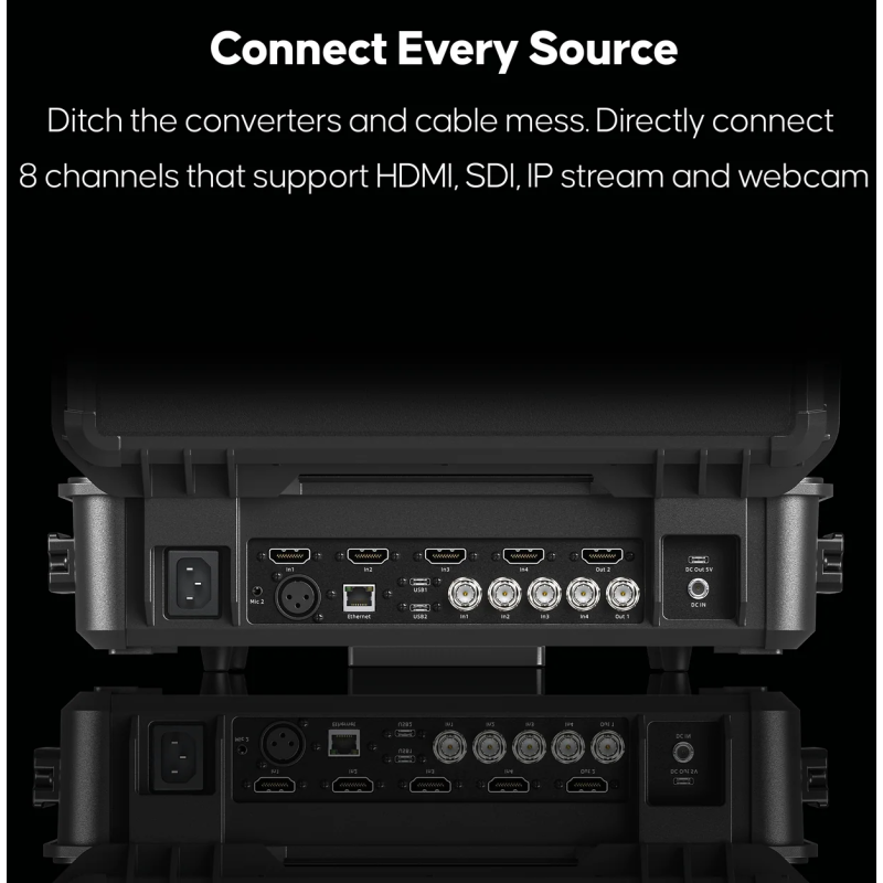 GoStream Duet 8 ISO Kit