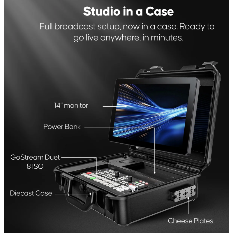 GoStream Duet 8 ISO Kit