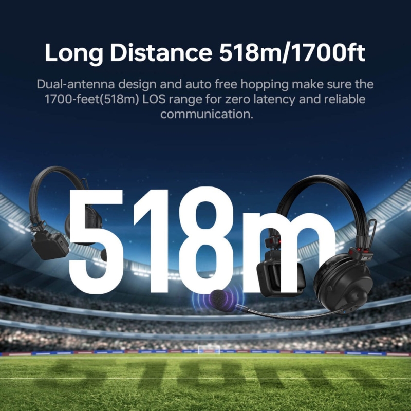 Tai nghe liên lạc nội bộ không dây CAME-TV WAERO Pro Full Duplex Dual Antenna 1.9G trọng lượng nhẹ - 16 tai nghe + 2 gói Nano